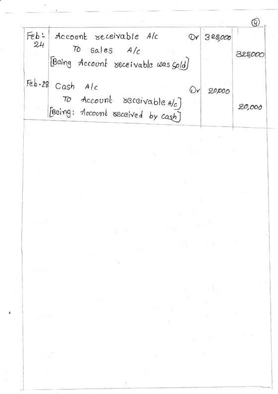 Feb Accoont seceivable Alc Фу! 305000 24 To sales Alc 325000 [Being Account eceivable was gold Feb-28 Cash Alc To Account sec