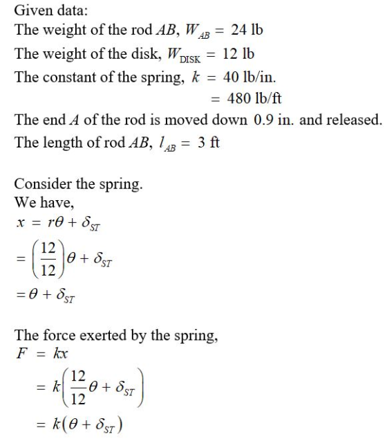Given data: The weight of the rod AB, W24 lb The weight of the disk, Wn12 lb The constant of the spring, k 40 lb/in. AB - 480