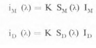 1D (λ) . K SI) (A) 11)