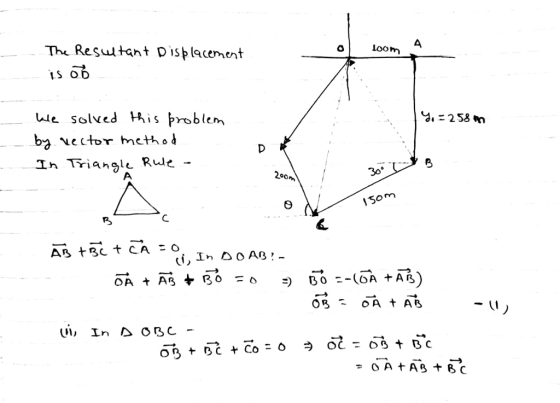 Loom The Resutant Displacement le solved his problem bj vector methed h TTriangle Rue -