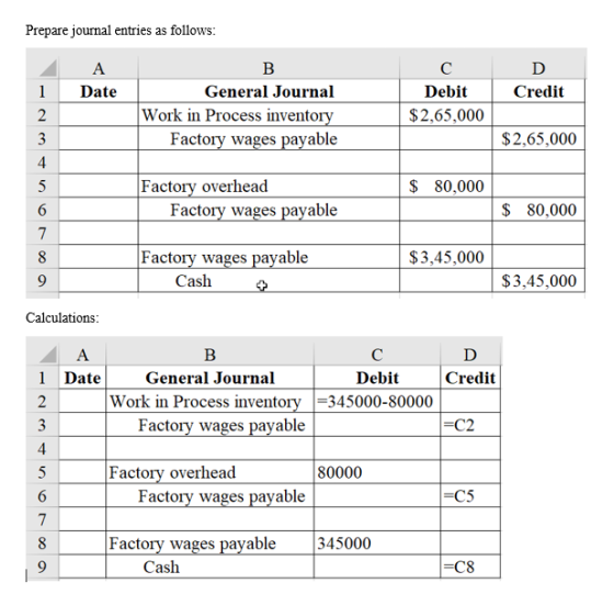 Prepare journal entries as follows: A Date 1 2 3 B General Journal Work in Process inventory Factory wages payable C D Debit