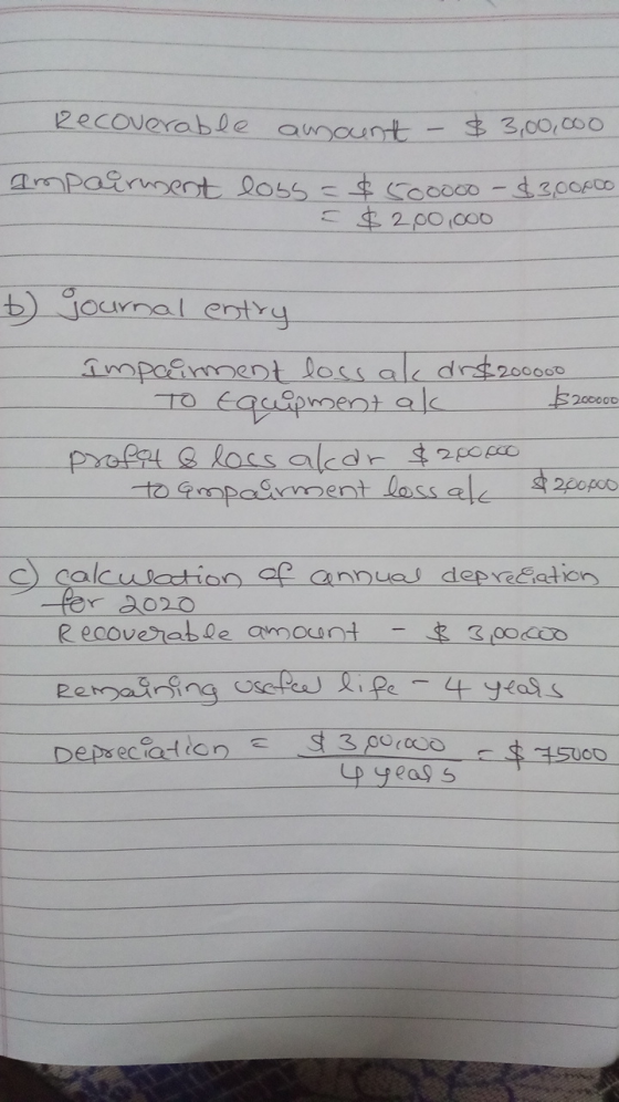 2ecoverable anaunt $3,00,000 ampaireot los5 COOO0-430Oco b)jounal entyy Ampaament loss ale dr200000 TO Eauspmentak 200000 pra