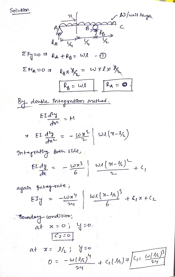 Solution U Wlunit length с * RB Ya RA Y Efyzo RA FRB = wl. -o EMAFO Roxle = wxlxha Rg = we RA By double integration method. E