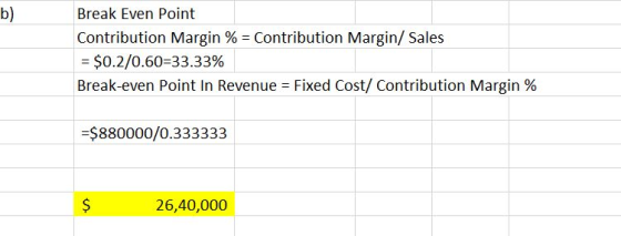 Break Even Point Contribution Margin % = Contribution Margin/ Sales = $0.2/0.60=33.33% Break-even Point In Revenue = Fixed Co
