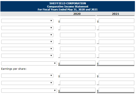 SHEFFIELD CORPORATION Comparative Income Statement For Fiscal Years Ended May 31, 2020 and 2021 2020 2021 Earnings per share: