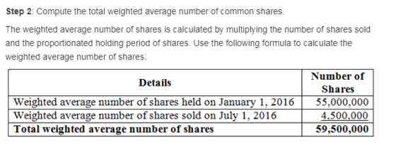 Step 2: Compute the total weighted average number of common shares The weighted average number of shares is calculated by mul