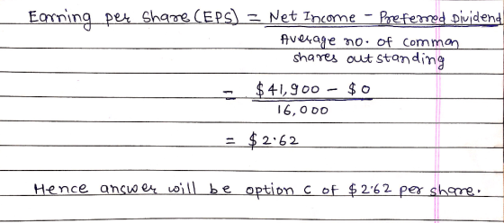 Earning_pey Shane (EPS) = Net Income - Poreferred Dividend Average no. of common shares out standing - $ 41,900 - $0 16,000 =