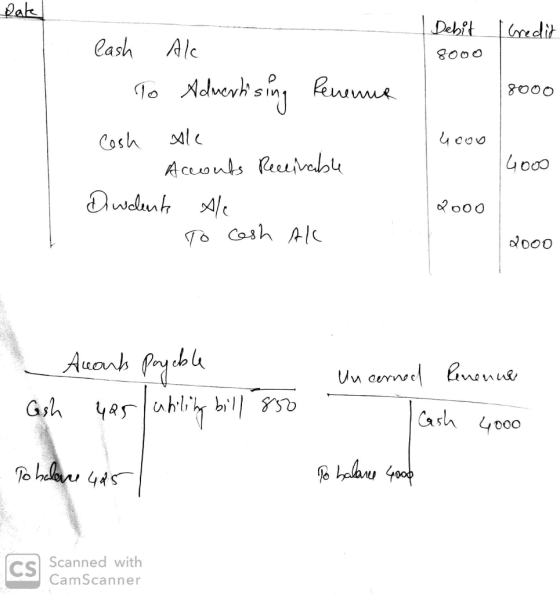 Date Debit Credit 8000 8000 lash Al - To Advertising Renemua Cash ale - Accouts Receivable Dudents Ale To cash Al и соо 4000