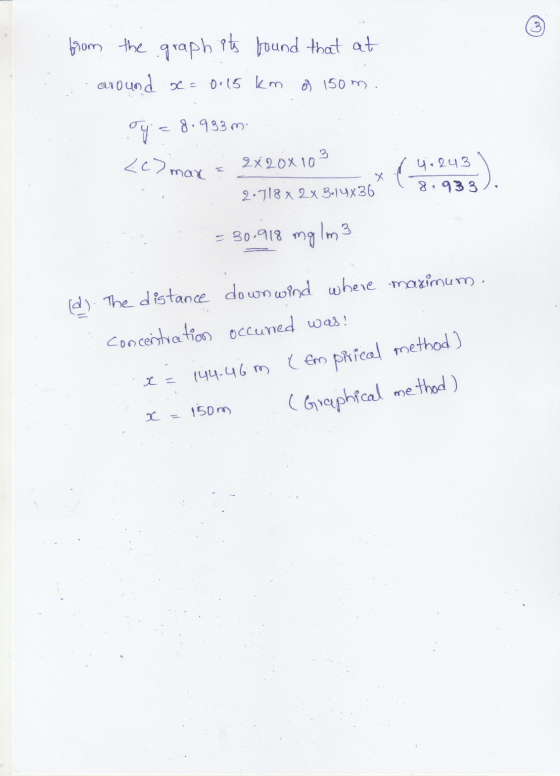 from the graph its found that at around = 0.15 km or 150m. oy 8.933 m. <c) max 2x20x103 4.243 X (4 1933 2.718 x 2x 3.14x36 =