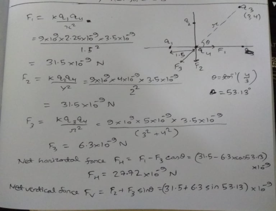 (34) 2 =9x10x2.25l3.5x1 FI 1-5 31.5x10 N F3 9x124x16 3.5x10 22 53.13 31-5x10 342 6.3010 N F 3)-5-6.3xcaDS33) Net hanizantal S