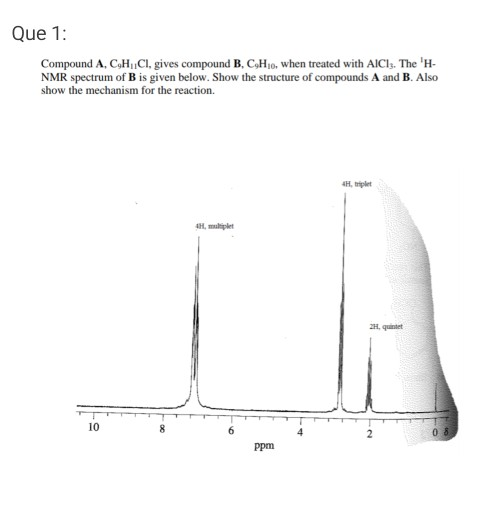 Que 1: Compound A, CH, Cl, gives compound B, C,Ho, when treated with AICI3. The H- NMR spectrum of B is given below. Show th