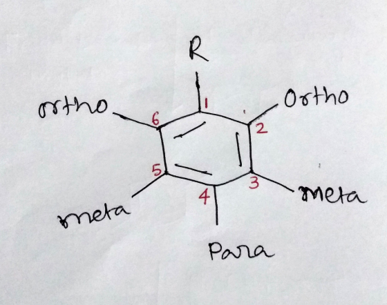 tho Ostho 2 1 33 4 meta meta Pana