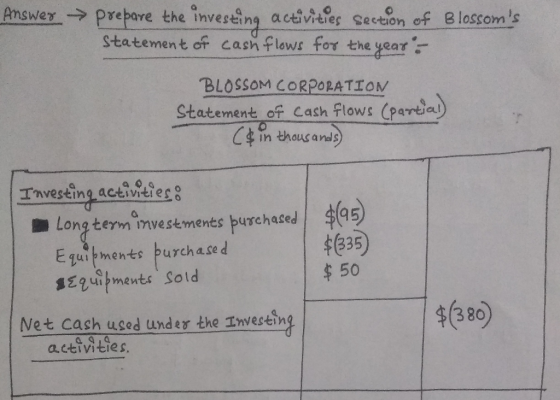 Answer → Prepare the investing activities Section of Blossoms Statement of cash flows for the year- BLOSSOM CORPORATION Stat