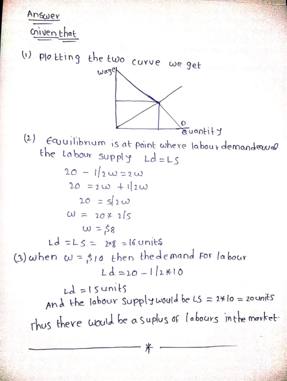 CnINen that U) plo tting the to curve we get twag au anti t 2) Euilbvium is at point csheve labour demandw the Labour Supply