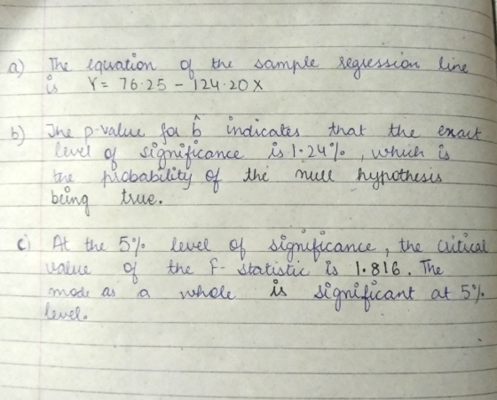 a) The equation of the sample is Y = 76.25 - 124.20 X regression line 6) The p-value o b indicates that the exact level of si