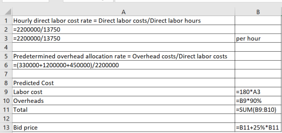 A В 1 Hourly direct labor cost rate = Direct labor costs/Direct labor hours 2 =2200000/13750 3 =2200000/13750 per hour 5 Pred
