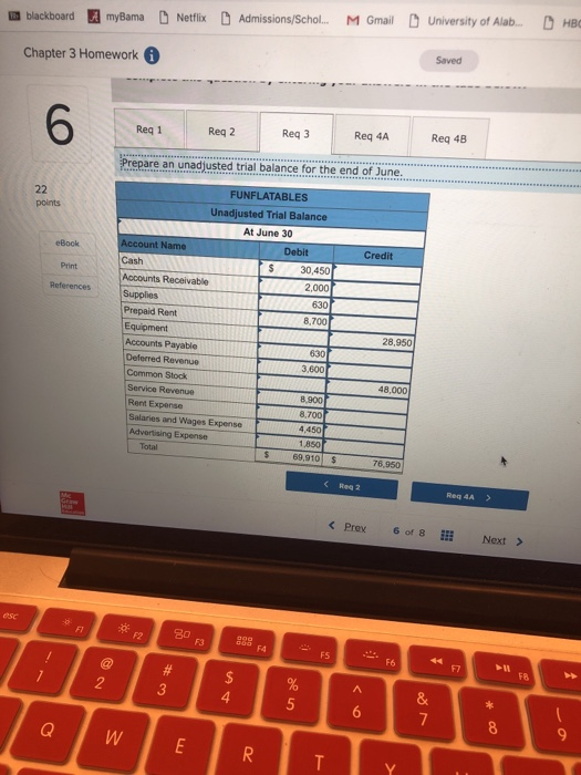 u blackboardmyBa Netflixk Admissons/Schol.. M Gmail University of Alab....DHB Chapter 3 Homework 6 Req 2 Req 3 Req 4A Req 4B Req 1 Prepare an unadjusted trialbalance for the end of June FUNFLATABLES Unadjusted Trial Balance At June 30 Name Credit S 30,450 2,000 Supplies Prepaid Rent Equipment Accounts Payable Deferred Revenue Common Stock 8,700 28,950 3,600 48,000 Service Revenue Rent Expense Salaries and Wages Expense 8,700 4.450 1,850 69,910 $ 76,950 Req 2 Req 4A < Preve 6 of 8 Next > FI F5 F8 2 3
