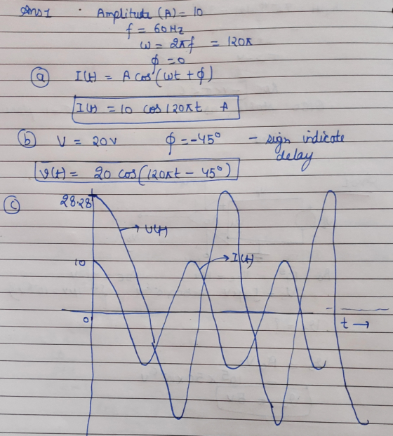 Ans . Amplitute (A)-10 - f- 6012 W-aaf = 1200 © ICH - A cos Wt+0) 16 = 60 cos [ 200A 6 V=20v 6=-45° - sign (u(t)= 20 cos(lRo