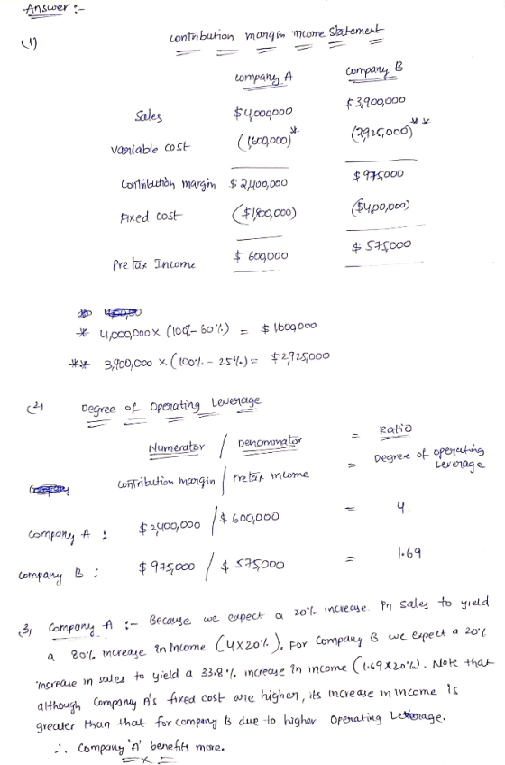 Answer :- contribution morgin mome statement company A company B $3,900,000 Sales $4,000000 (1860,000)* (3925,000) variable c
