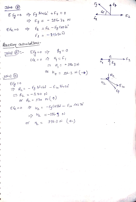 3 Göy $ _ fa 1 Joint ® Efy zo > Fg sin 60 +Fq=0 => Fg = - 196. 30 N - Efx=o » F = F2 - Fg Cos 60° Fe = -19630 2 - Reaction ca