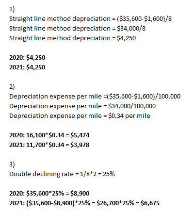 1) Straight line method depreciation ($35,600-$1,600)/8 Straight line method depreciation $34,000/8 Straight line method depr
