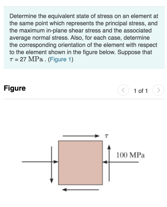 Determine the equivalent state of stress on an element at the same point which represents the principal stress, and the maxim