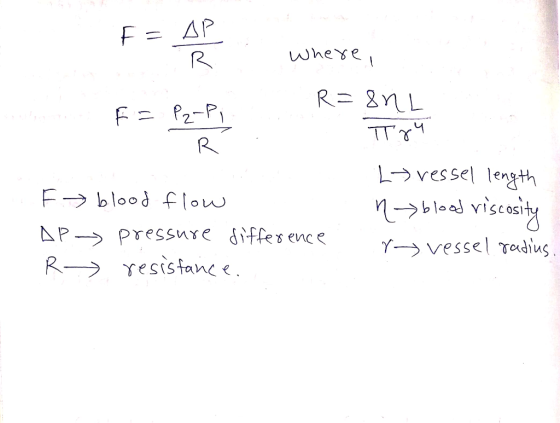 H FE . Where R=&NL . so will pay out et F = Pz-Pi Tru n F ₃ blood flow AP - pressure difference R resistance. Lt vessel lengt