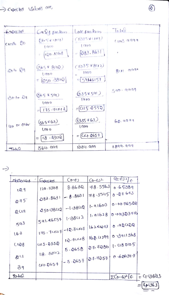 > Capected lakees are, lat 100 9999 Co pielem. Lalcore kan C1051) 1000 100.1968 - 083.8621 (565 V 840 DO (050.3951 (1035-1802