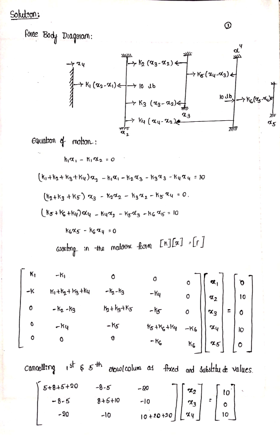 Solution: 0 Faree Body Diagaram: so Fy Kg (83-82) * २५ - kg (24-23) el Ki (22-21) E > 10 lb lo ab Hy K3 (A3-A2) Kello-alue 23