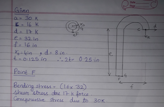 Date Page © С Given a = 30k 6 = 16 K d = 17K e=32 in f = 16 in %= 4in a d = 8 in. t = 0.125 in 2t= 0.25.in. ЕЕ le Point W/ G