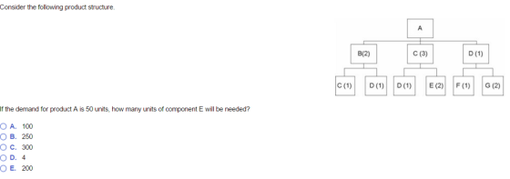 Consider the following product structure. If the demand for product A is 50 units, how many units of component E will be needed? A. 100 O B. 250 O C. 3000 D. 4 O E. 2000 D (1) B(2) C (3) C (1) D (1) D (1) E (2) F (1) G (2)
