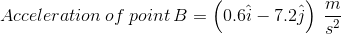 Acceleration of point B = (0.61