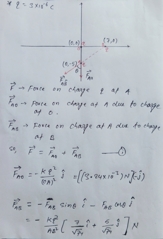 * q = 34100c (0,0) le (7,0) enq (0,-512 FO Ž → AB → Force on charge charge at A due to charge charge q at A AO - force on af