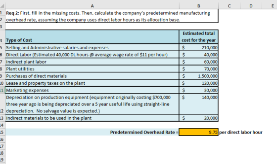 C D E 1 Req 2: First, fill in the missing costs. Then, calculate the companys predetermined manufacturing 2 overhead rate, a