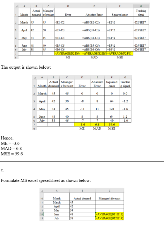 A D B C Actual Manager demands forecast Tracking Signal 1 Month Error Absolute Error Squared error 2 March 45 45 =B2-C2 =ABS(