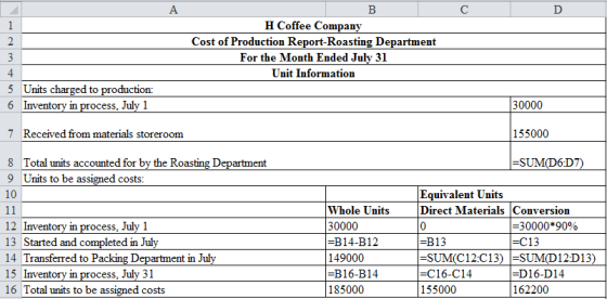 D
B
H Coffee Company
Cost of Production Report-Roasting Department
For the Month Ended July 31
Unit Information
4.
5 Units ch