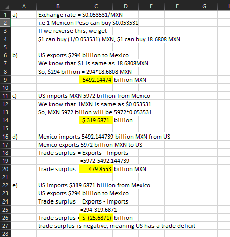 G H 1 a) 2 C D E F Exchange rate = $0.053531/MXN i.e 1 Mexicon Peso can buy $0.053531 If we reverse this, we get $1 can buy (