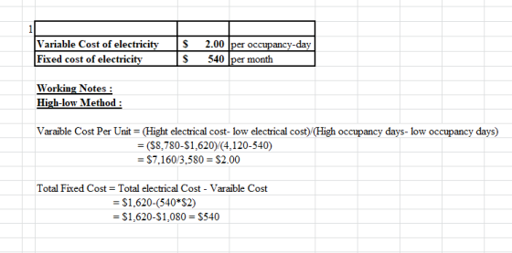 Variable Cost of electricity Fixed cost of electricity $ $ 2.00 per occupancy-day 540 per month Working Notes : High-low Meth