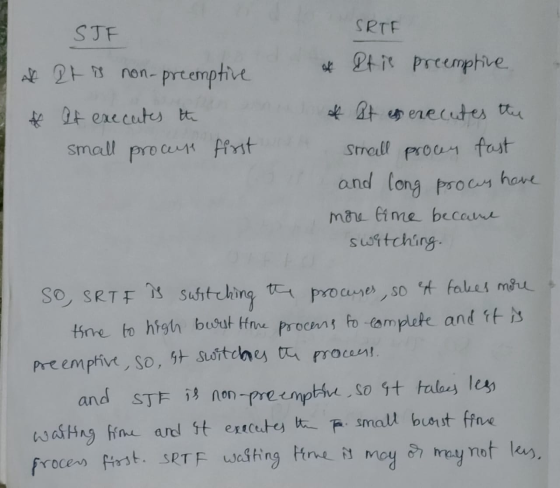 SJE SRTF Alt 2t is non-preemptive * Ptie preemptive * It executes the small procure first of It senecutes the small procey fa