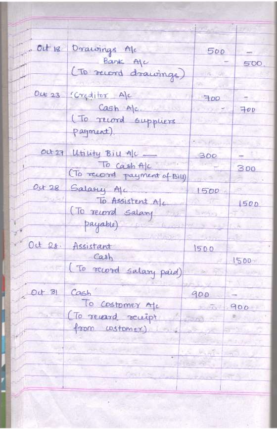 Out 18 Dorawings Alc 500 Bank Alu 500 (To reLond drauwinge) Ot 23Creditos Alc Cash Alc (To record pagment). 700 700 suppliers