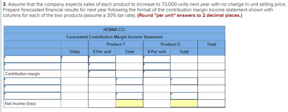 3. Assume that the company expects sales of each product to increase to 73,000 units next year with no change in unit selling