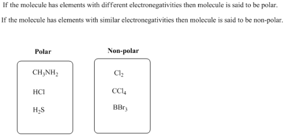 If the molecule has elements with different electronegativities then molecule is said to be polar. If the molecule has elemen