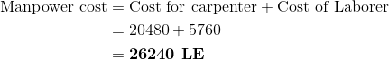 \begin{aligned}\textup{Manpower cost}&=\textup{Cost for carpenter}+\textup{Cost of Laborer}\\\textup{ }&=20480+5760\\\textup{ }&=\textbf{26240\textup{ LE}}\end{aligned}