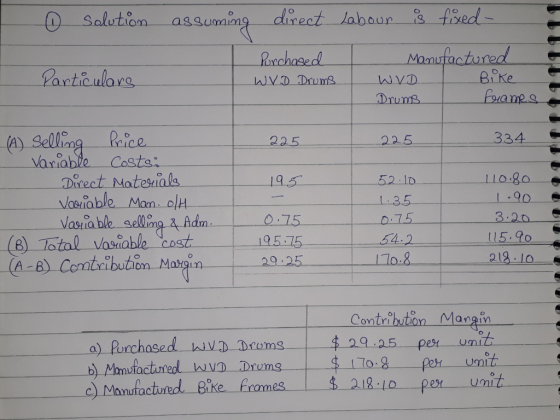 o solution assuming direct labour is fixed Particulars Purchased WVD Drums - Manufactured WID Bike Drums frames 225 225 334 1