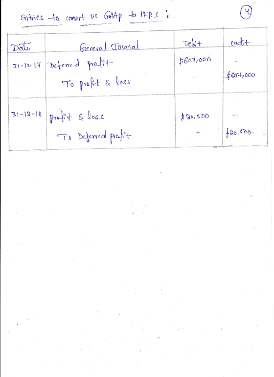 Entries to convert us GAAP to IFRS & Debit credit $607,000 Dat. . General Journal 31-12-17 Deferred profit To profit &e loss