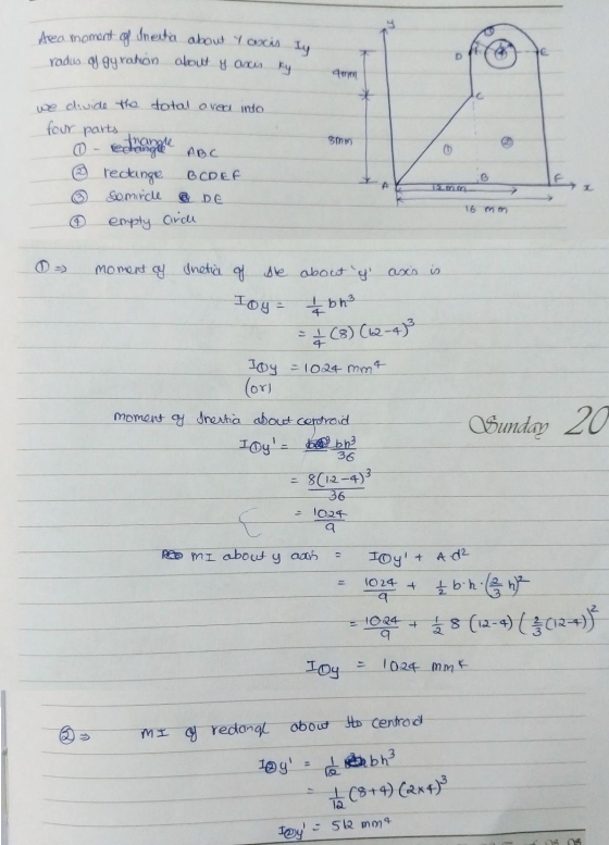 Area moment of Inesta about Yaxis rodus of gyrofon about you ky Ty D 4mm c we divide the total oved into four parts sm10 co-e