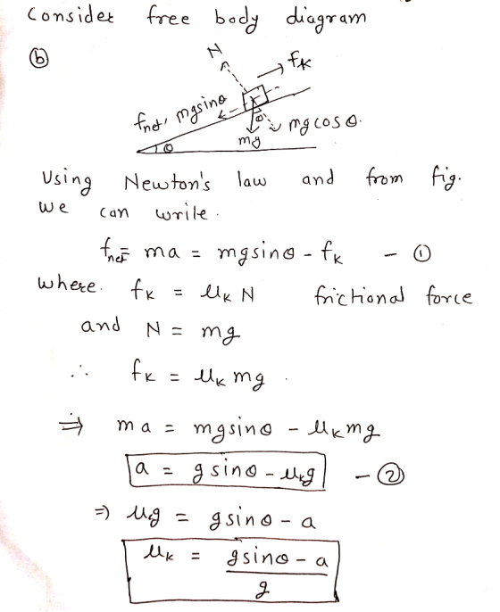 consider free body diagram a oft N. fret, mgsine for So To my fig. o force To ng coso Using Newtons law and from we can writ