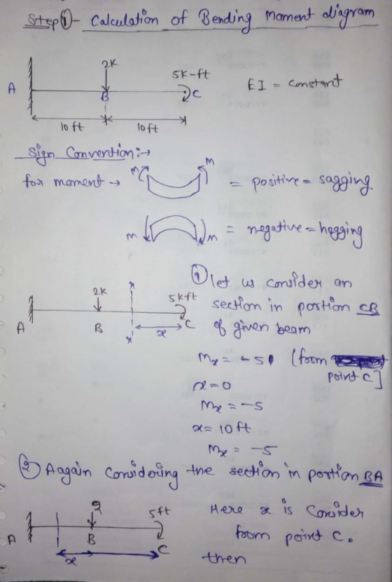 Stsp0 Calwlation of Beding mamat dipm 2K sk-ft lo ft loft 2k then