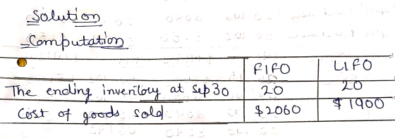 30lua on oll scomputation - FIGO The ending inventory at Sep 30 20 1 Cost of goods sold too $2060 | UFO 20 $ 1900