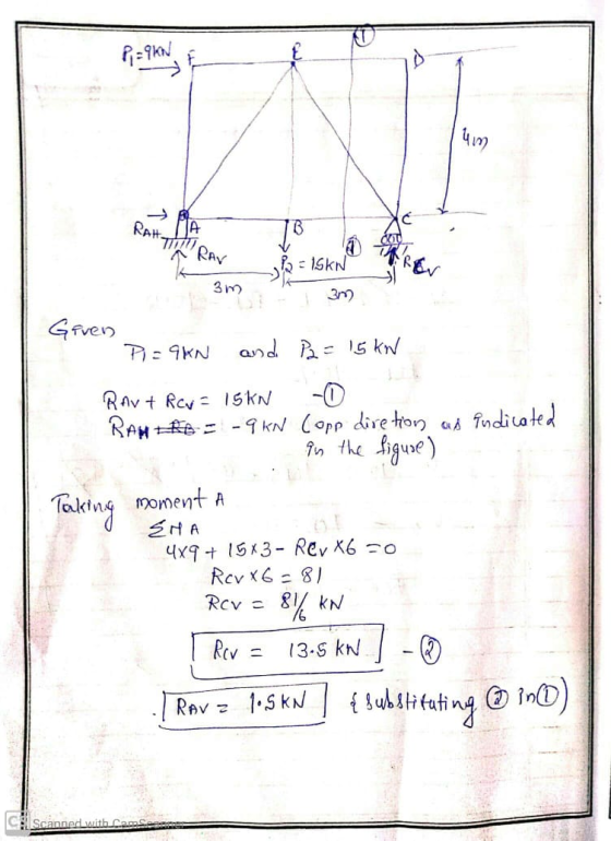 P = 9KN RAHT RAV 2 - ISKNR Given. PI= GKN and P2 = 15 KN. RAV + Rev= 15kN -O RAMK6 = -9 KN Copp diretion as indicated in the